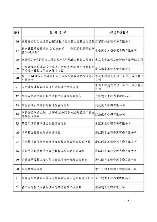關于公布全過程工程咨詢典型案例庫項目信息的通知（中價協〔2023〕2號）_06.jpg
